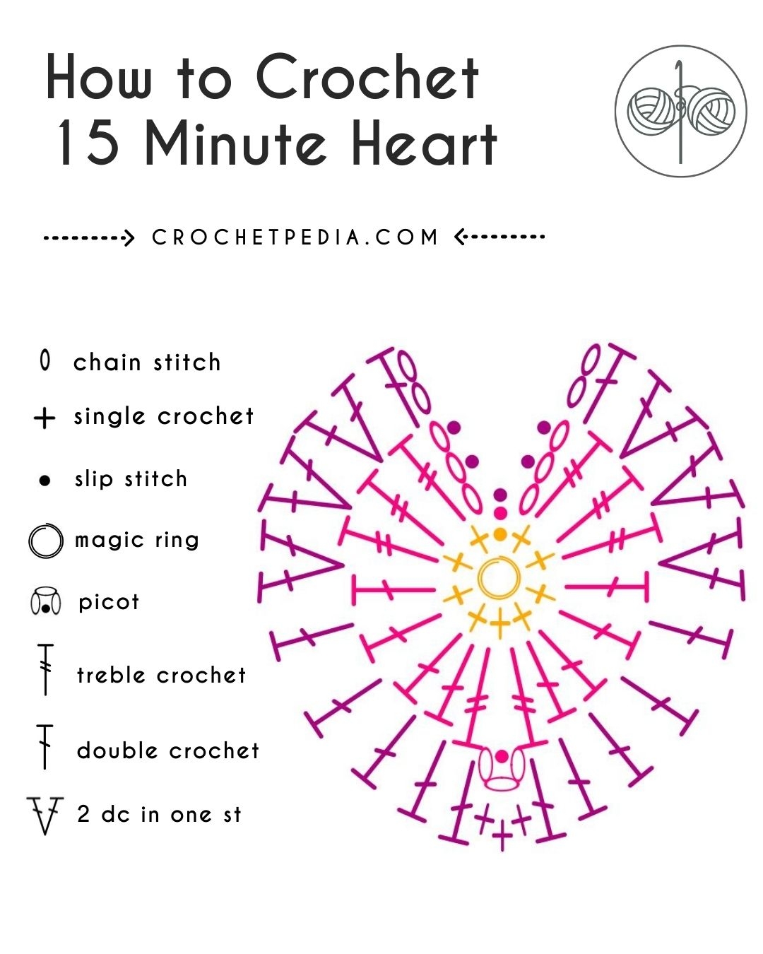15 Minute Heart Free Crochet Pattern Video Crochetpedia