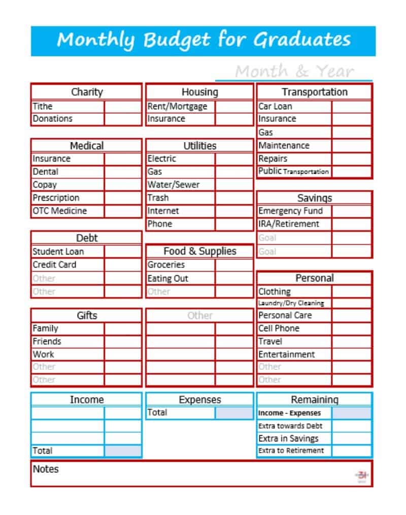 Best Budget Worksheet For Graduates Organized 31