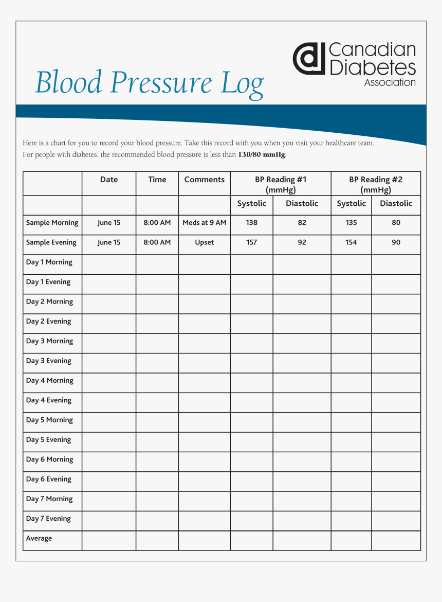 Blood Pressure And Blood Sugar Log Sheet New Free Printable Printable Blood Pressure Log Chart HD Png Download Transparent Png Image PNGitem