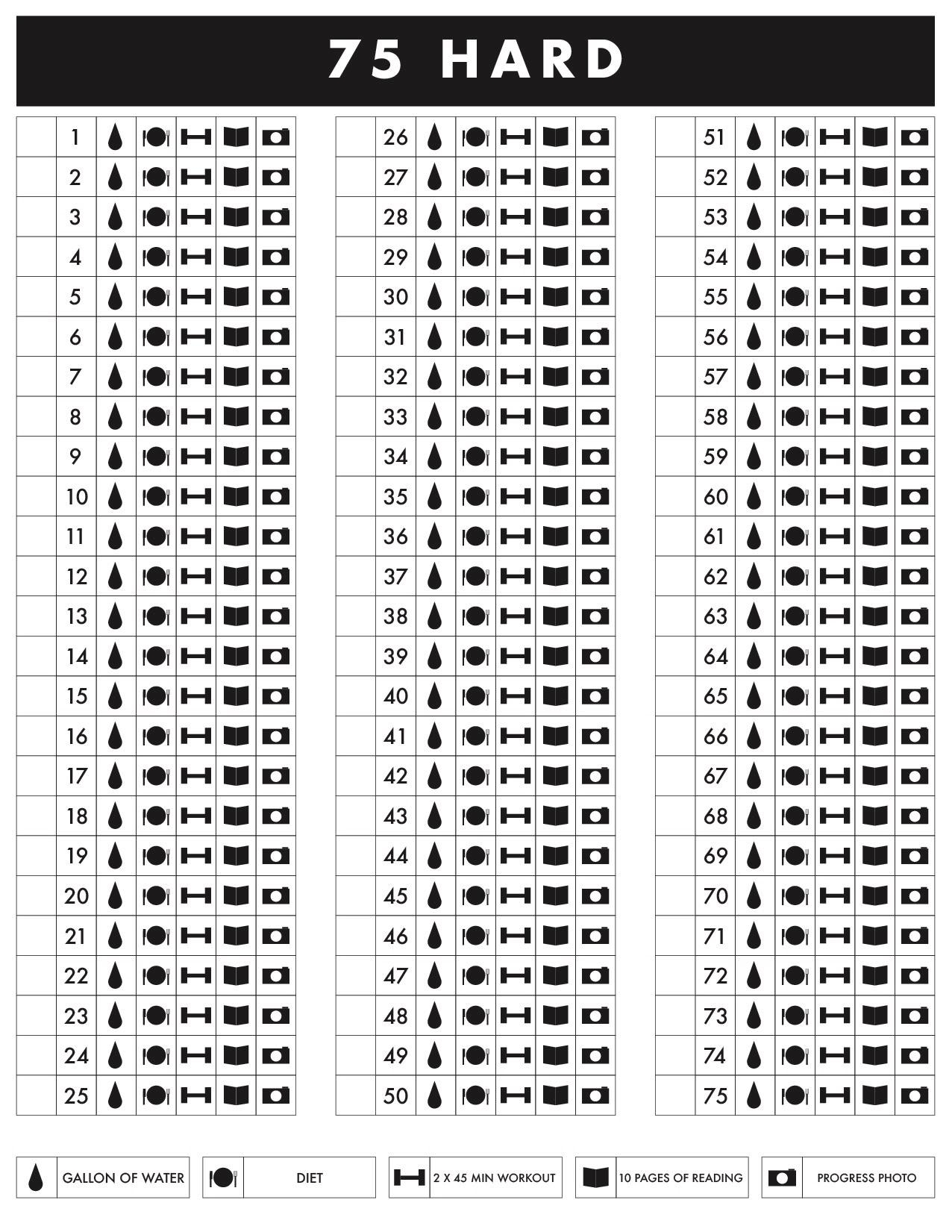 Created A Simple Check List For 75 Hard If Anyone Would Like To Use It First Section Is For The Date R 75HARD