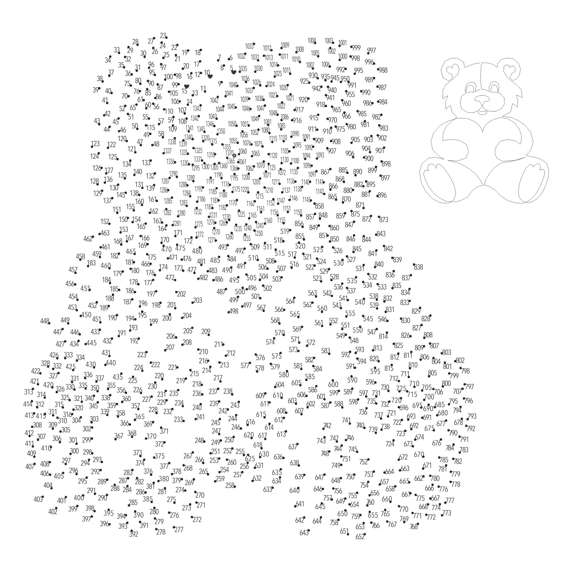 Extreme Dot to dot Printable Animal 4898 Dots Planetpsyd Worksheets Library