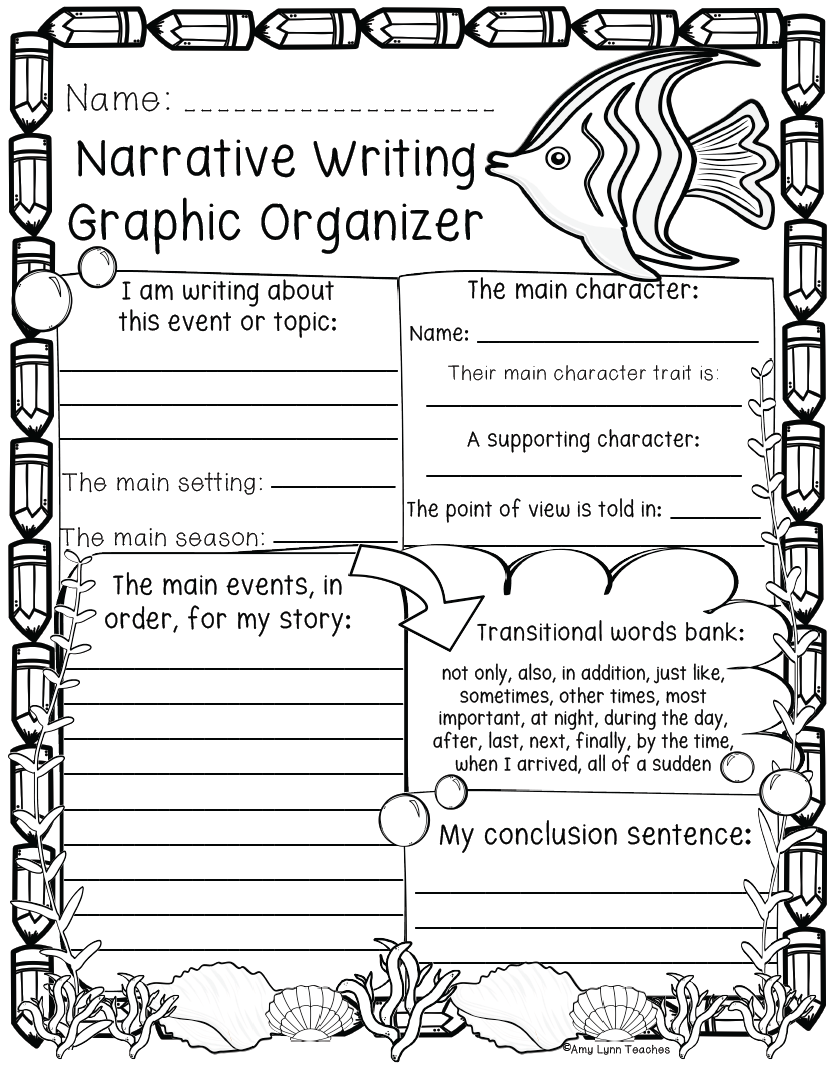 Free Printable Worksheets For 5th Grade