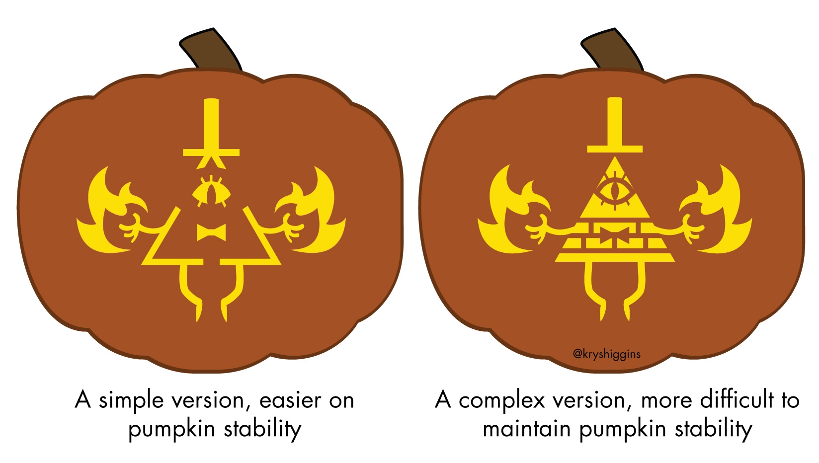 Free Bill Cipher Jack o lantern Stencils Inspired By Gravity Falls Krystal Higgins
