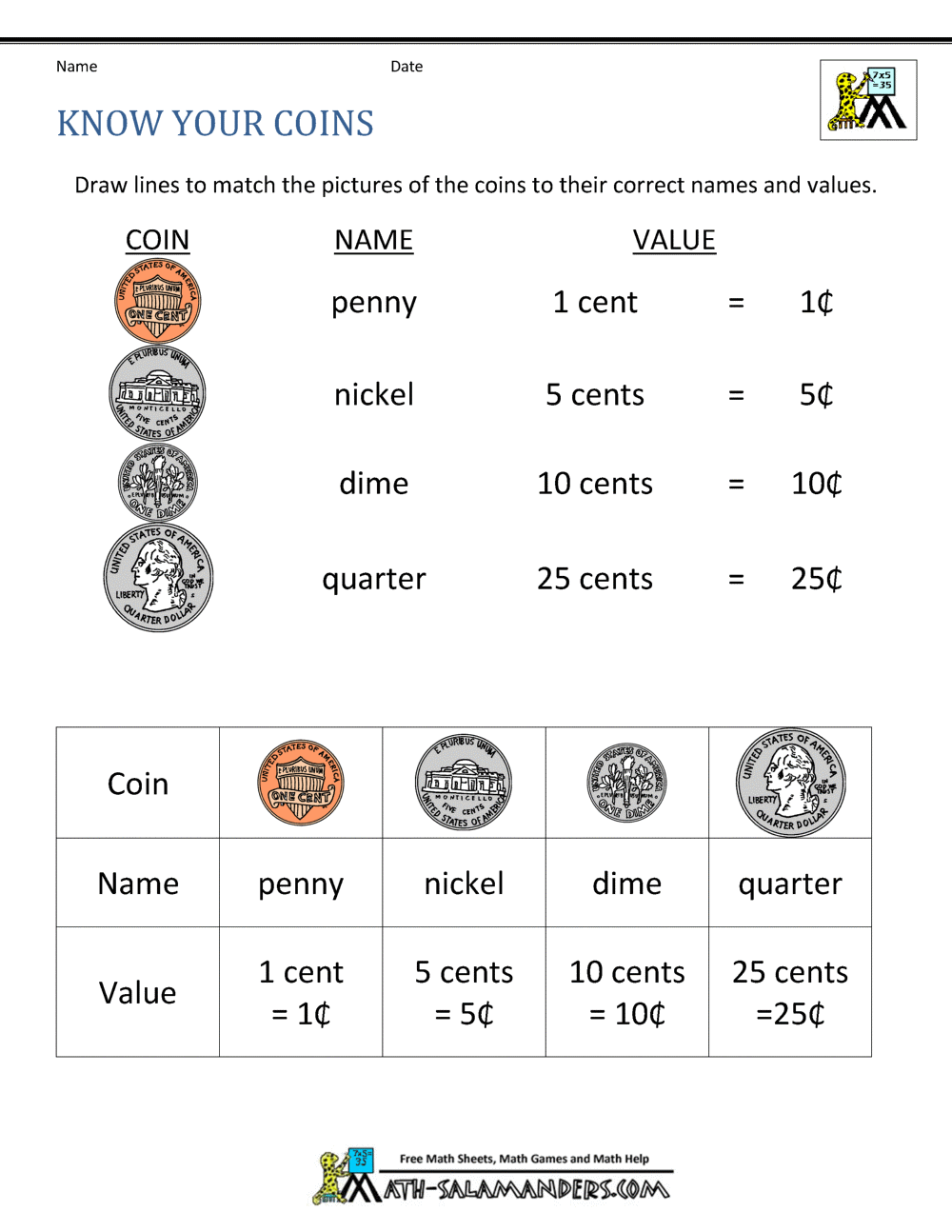 Free Printable Worksheets For Grade 1