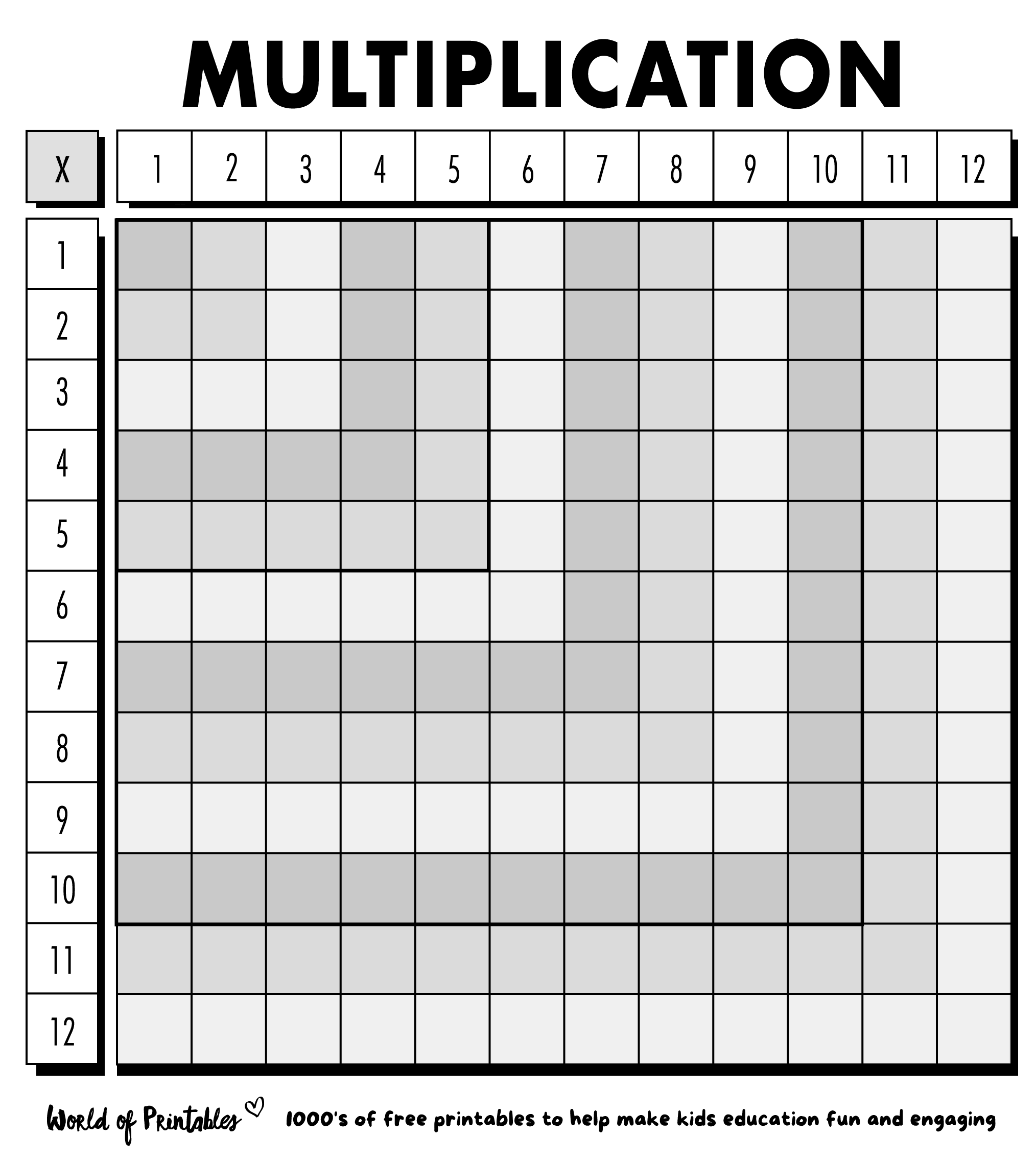 Free Multiplication Chart Printables World Of Printables
