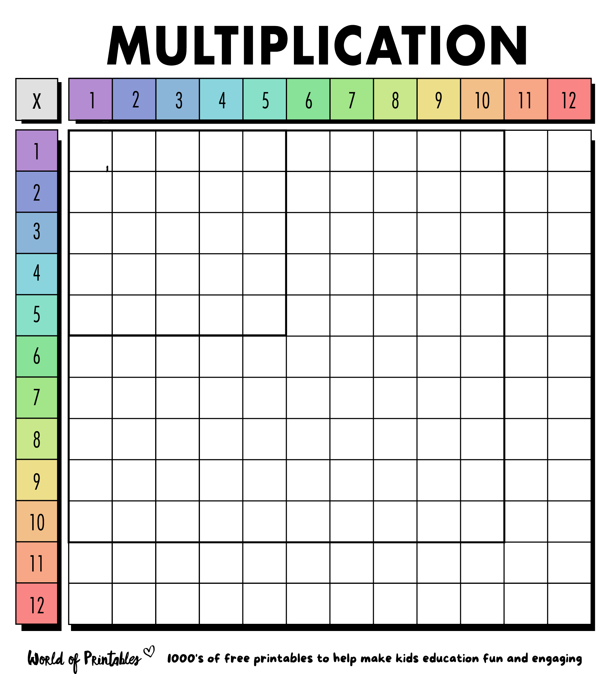 Multiplication Chart Free Printable