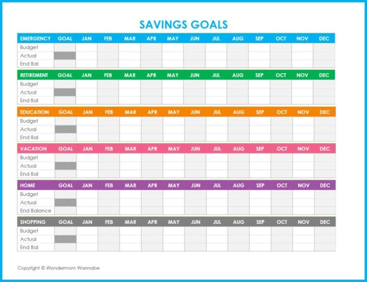 Free Printable Budget Worksheets For Family Finances