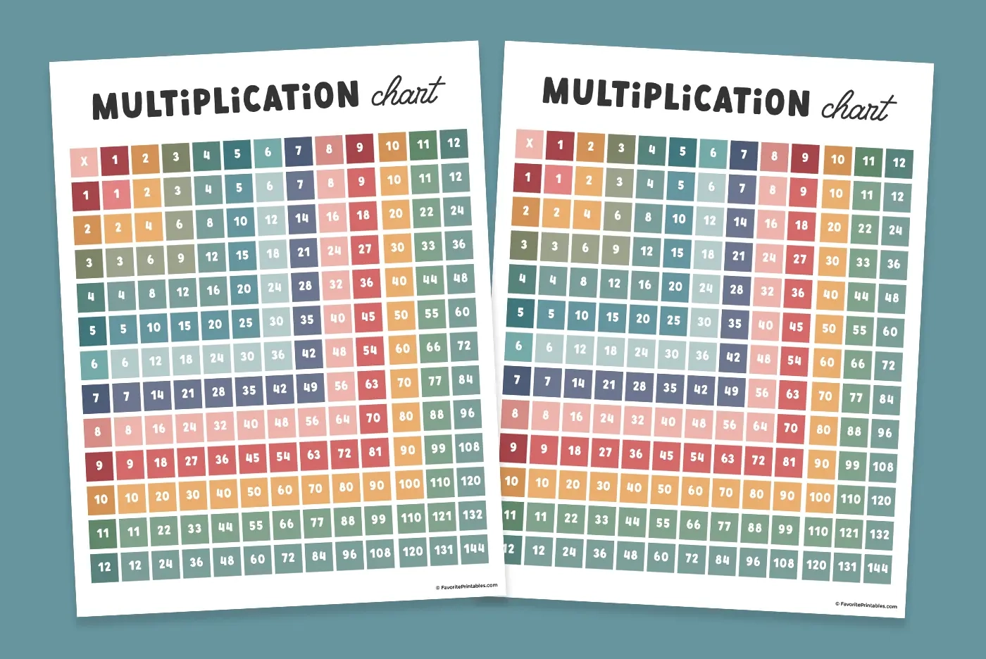 Free Printable Multiplication Chart Favorite Printables