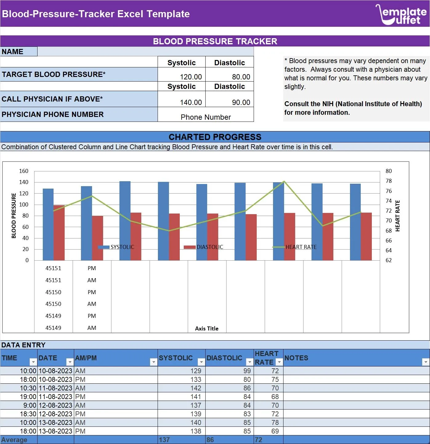 Track Manage Blood Pressure Easily With Excel Template 60 Characters
