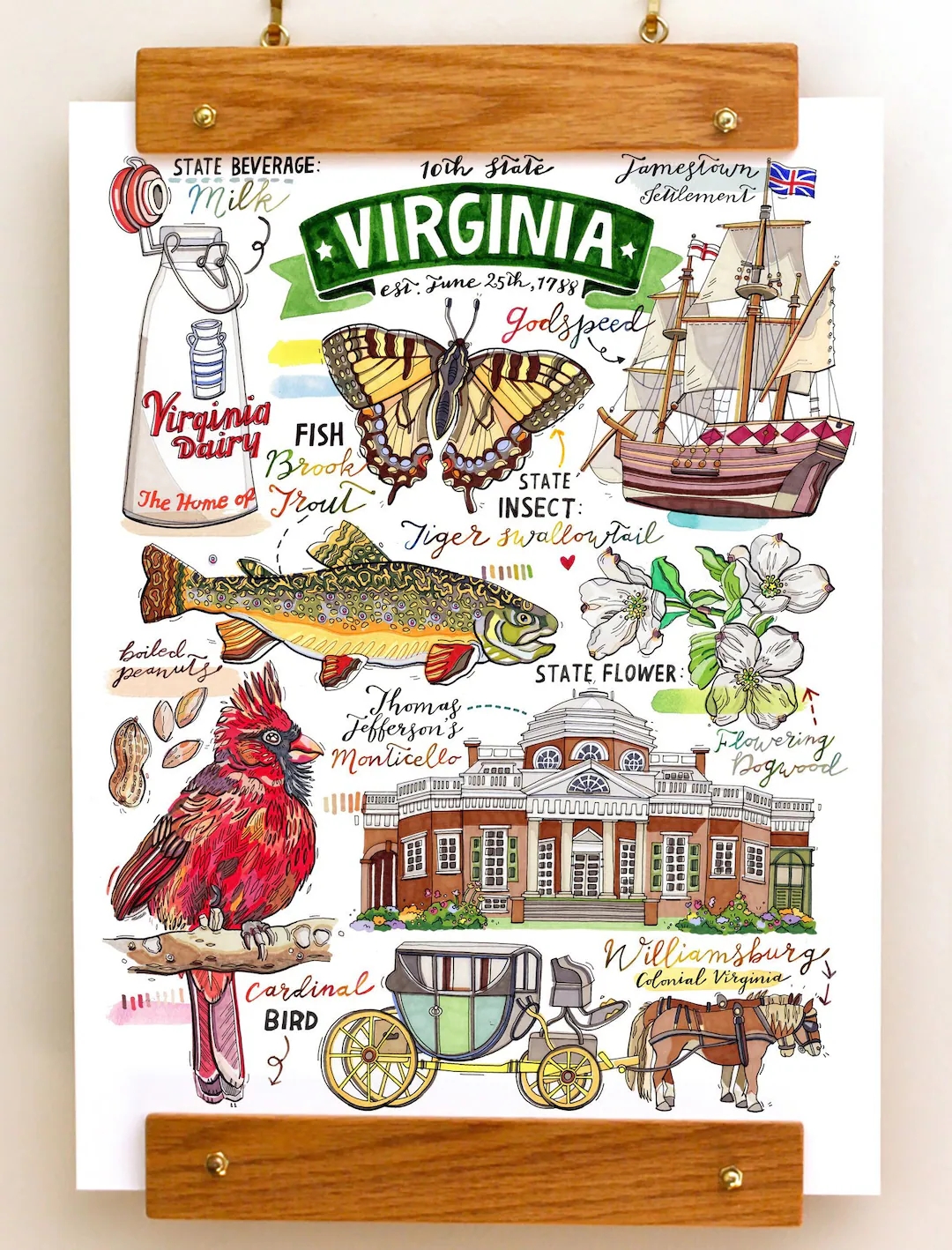Virginia Print Illustration State Symbols Old Dominion Etsy