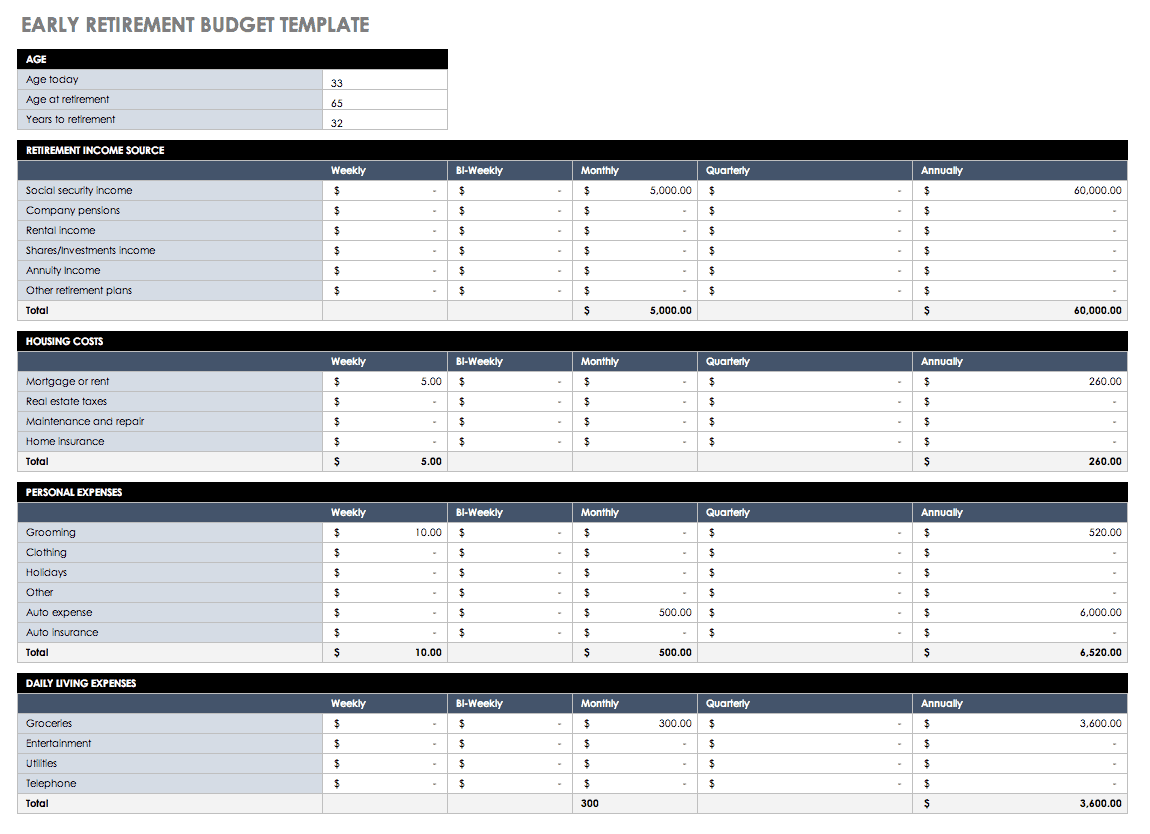 11 Retirement Budget Worksheet Templates In PDF DOC Worksheets Library