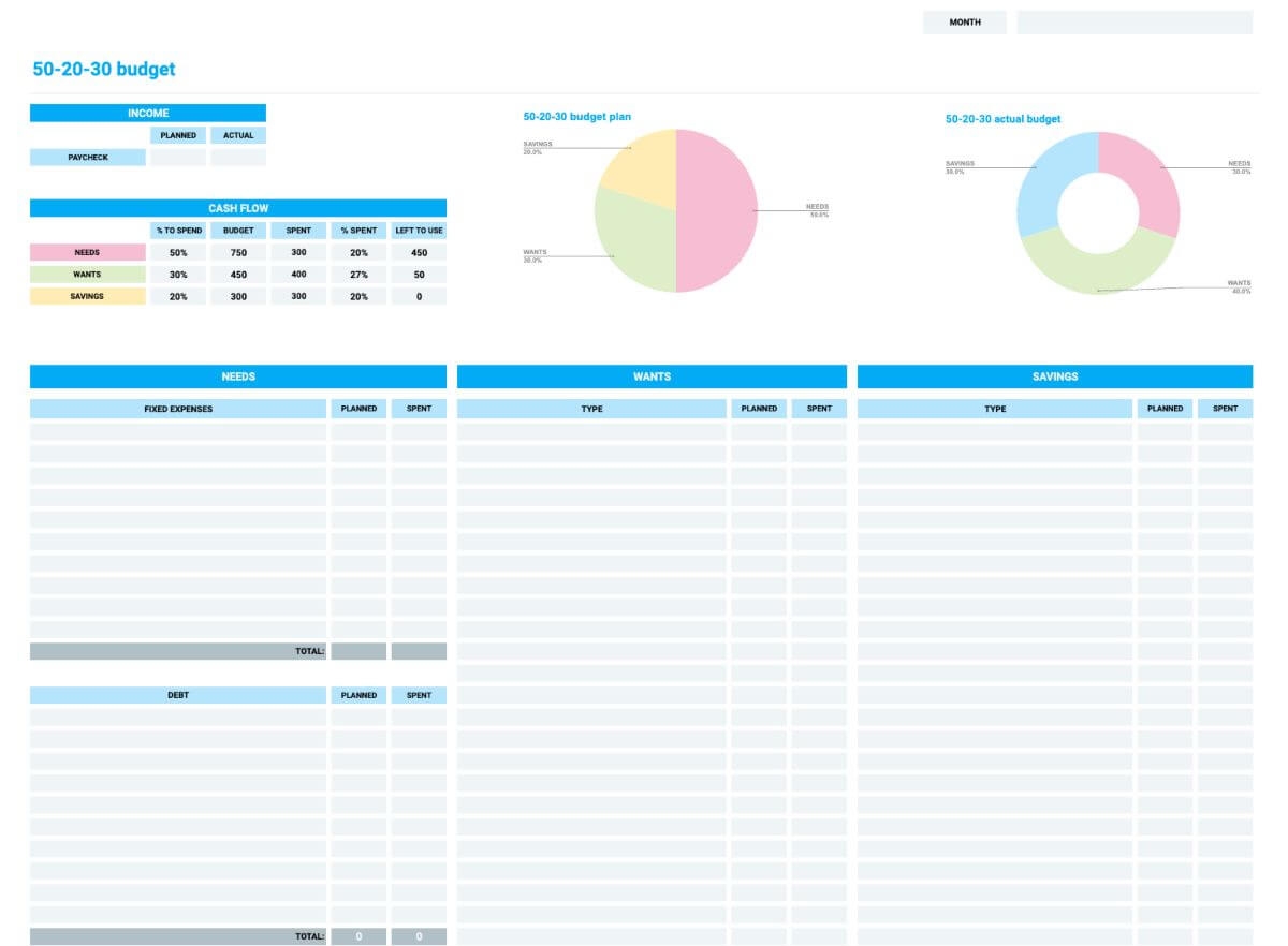 12 Free Budget Planning Templates
