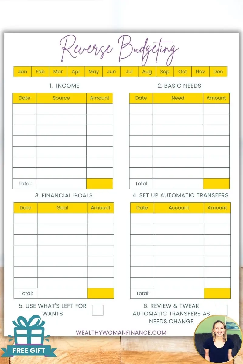 12 Free Printable Budget Templates To Help You Save Big