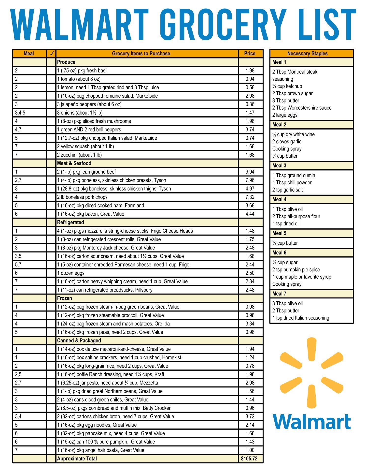 13 Best Grocery List Printable Ideas Grocery List Printable Grocery Grocery Lists