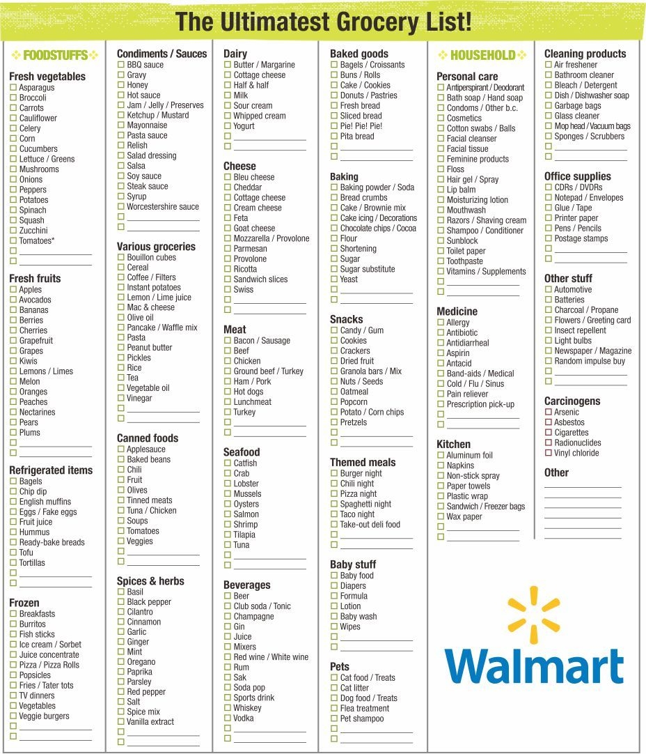 13 Best Grocery List Printable Ideas Grocery List Printable Grocery Grocery Lists