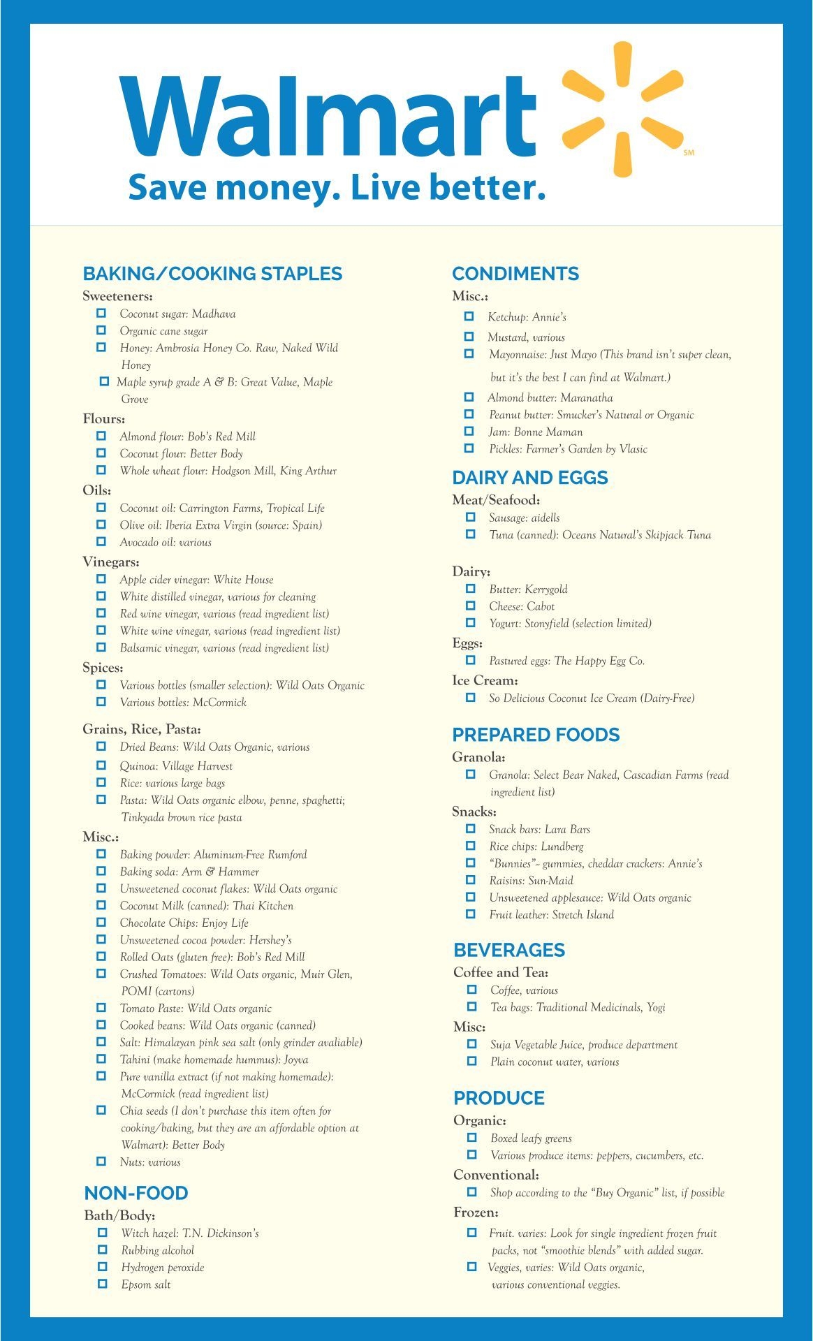 13 Best Grocery List Printable Ideas Grocery List Printable Grocery Grocery Lists