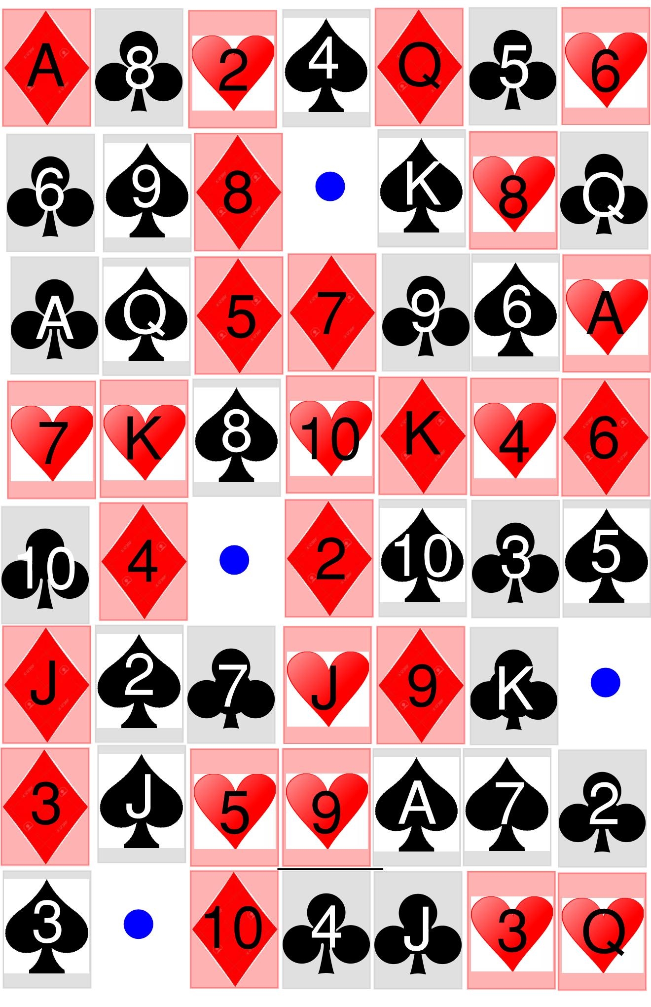 200 Yard Poker Free Printable Target Game R SmallGroups