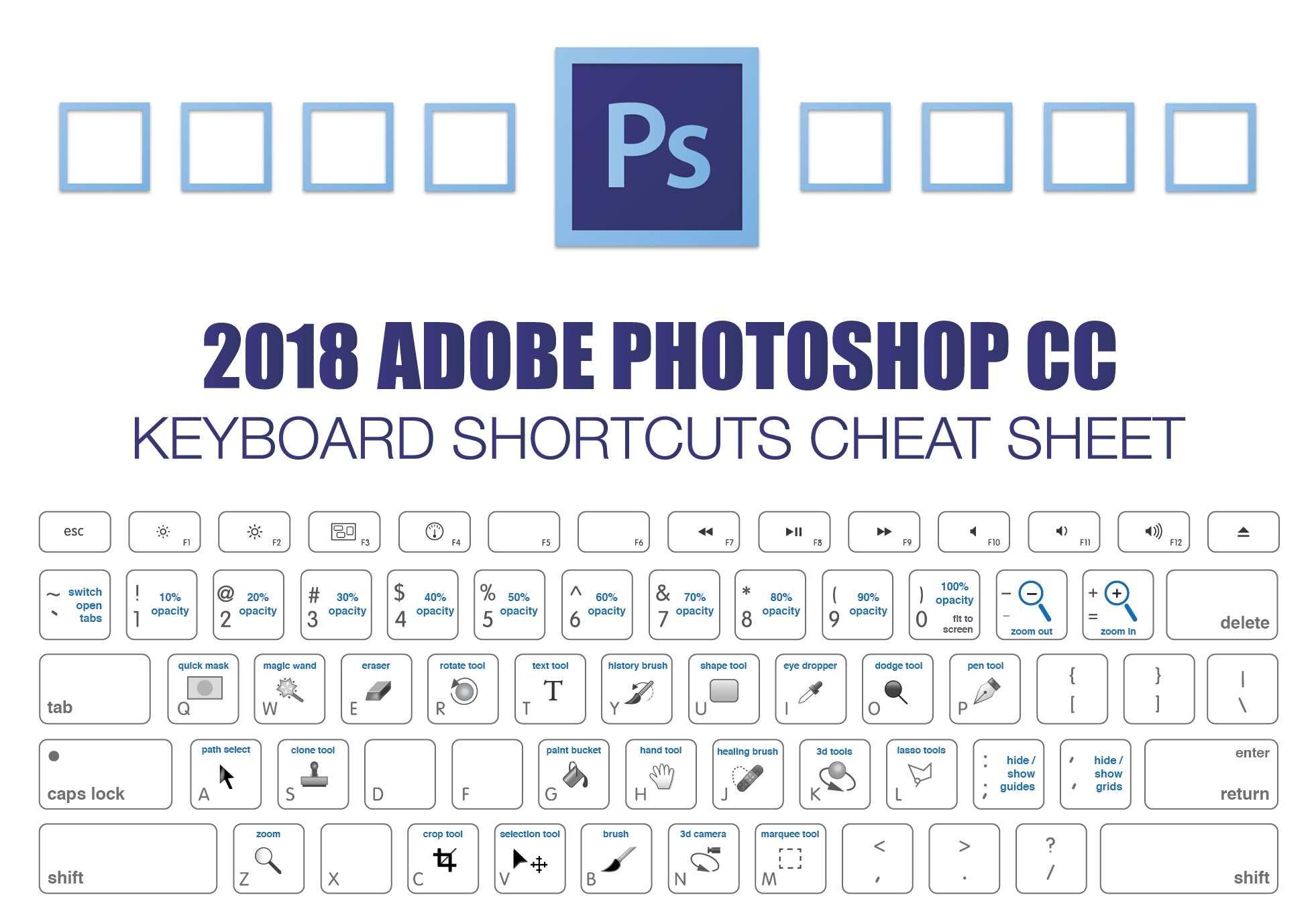 2024 Adobe Photoshop Keyboard Shortcuts Cheat Sheet Make A Website Hub