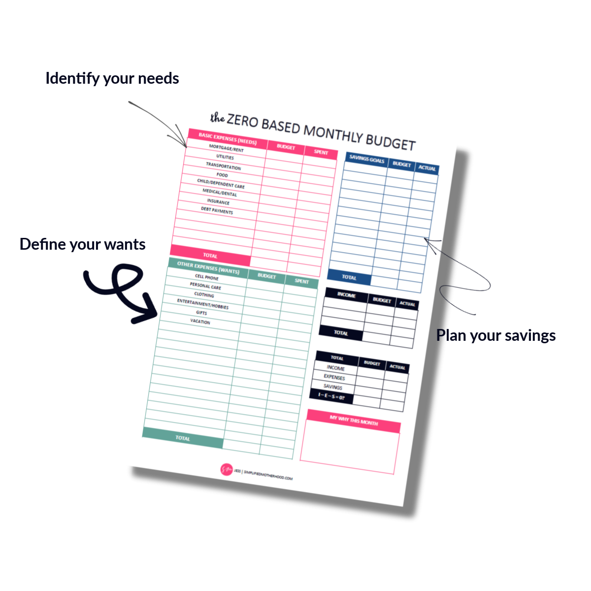 Free Budget Printables 2025