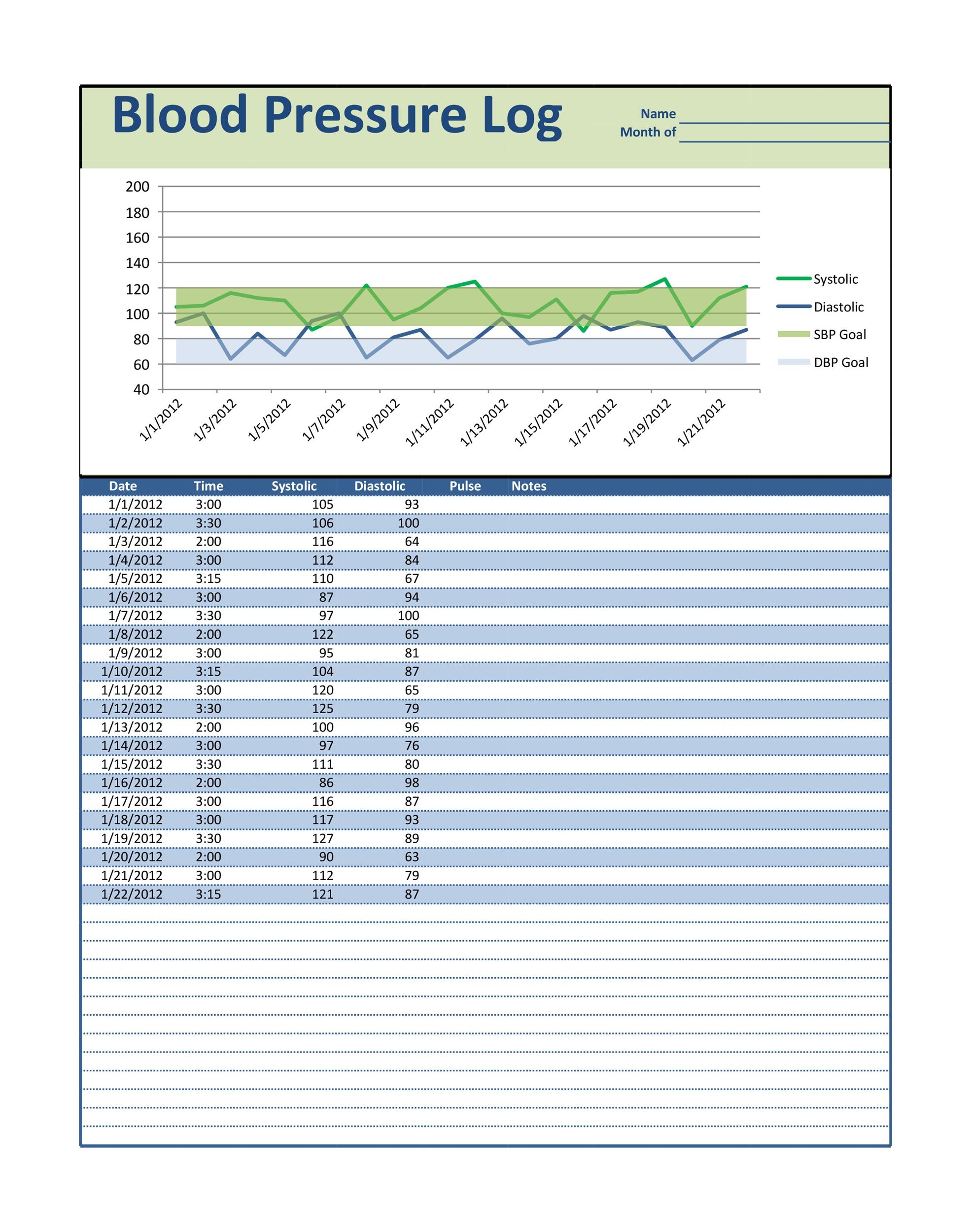 Free Printable Blood Pressure Log Uk Free Printable Blood Pressure Log Uk