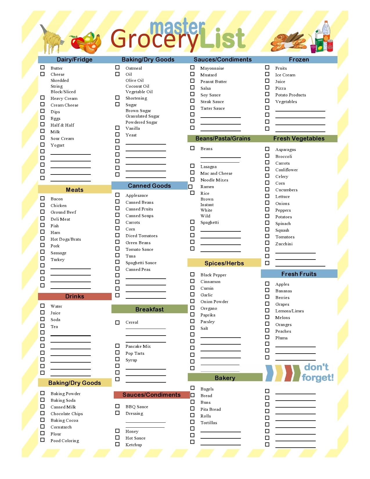 Free Printable Grocery List With Budget