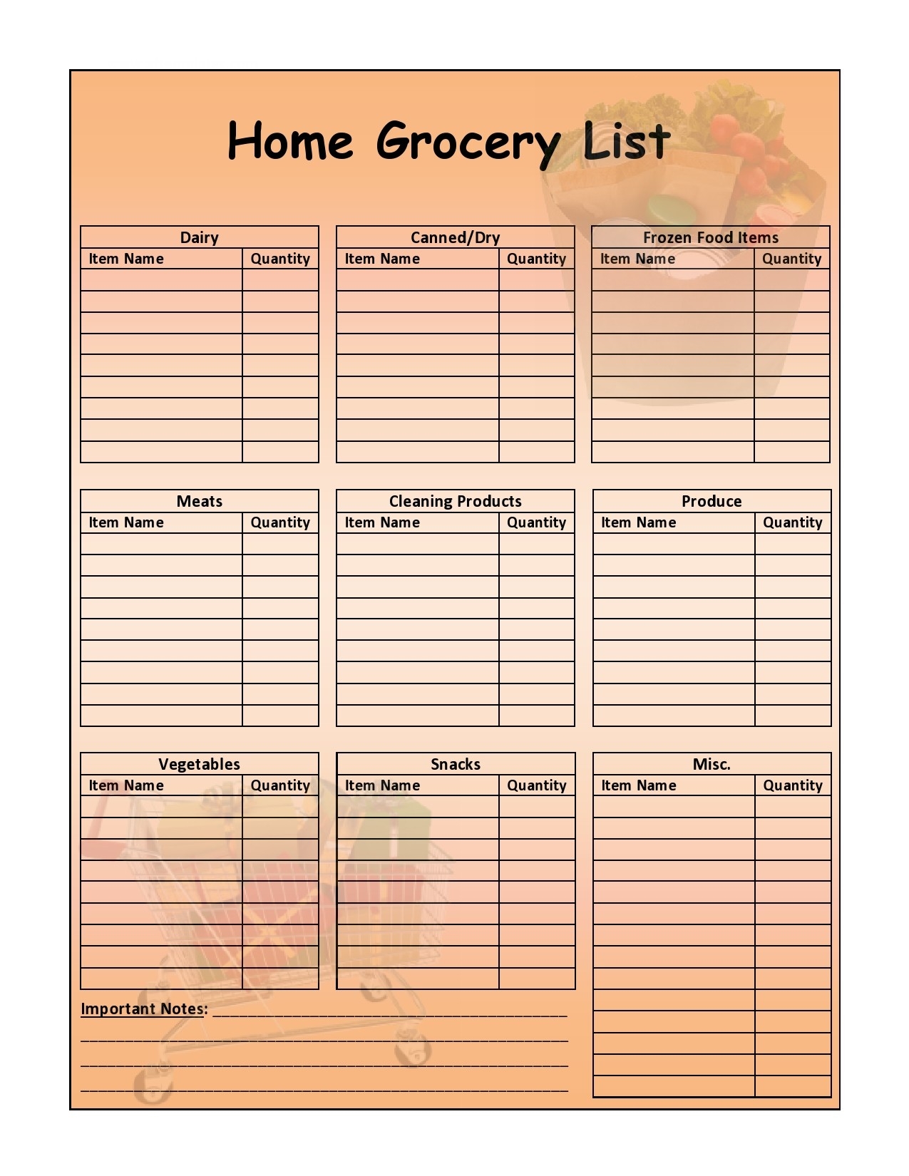 40 Best Master Grocery List Templates Printable TemplateLab