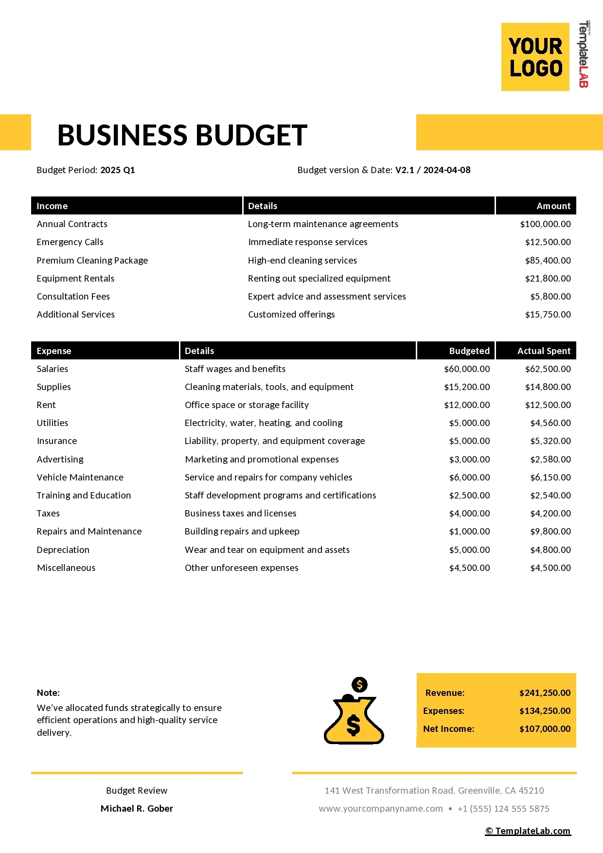 Free Printable Budget Worksheets 2024