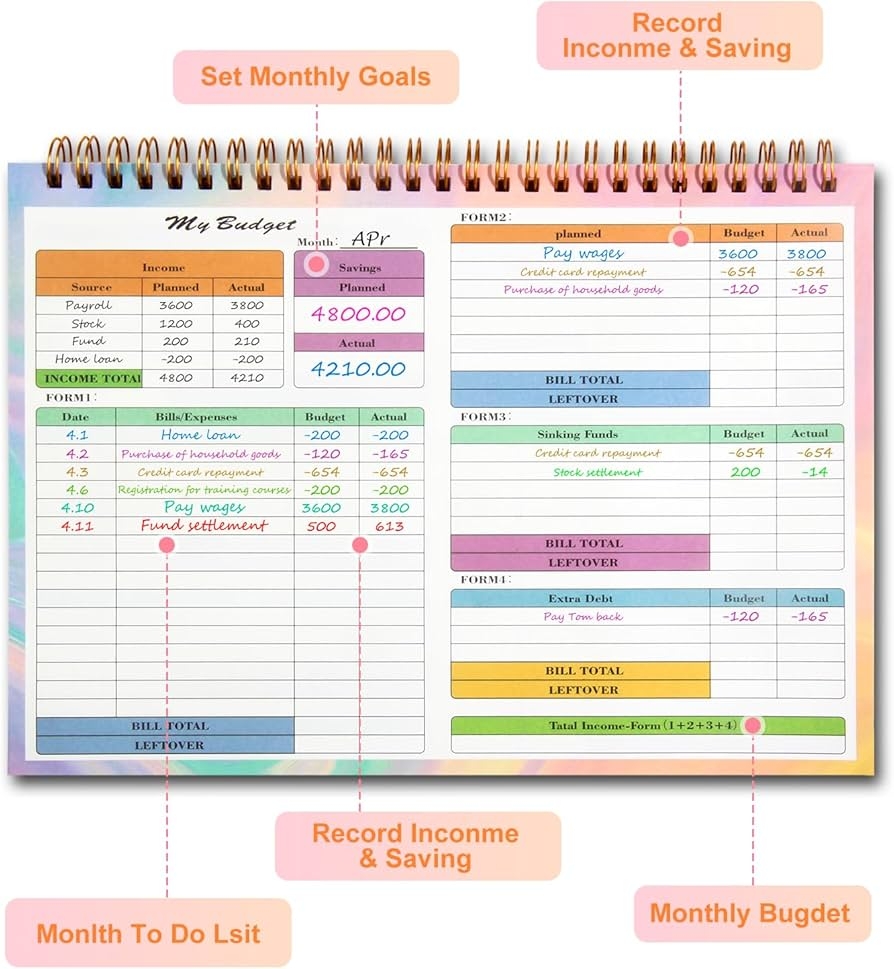 Amazon Undated Budget Planner 2024 2025 50 Sheets Monthly Bill Organizer For Double side Use With 4 Sheet Planner Stickers 50 Sheets Debt Repayment Planner Finance Planner To Take Control Of Your