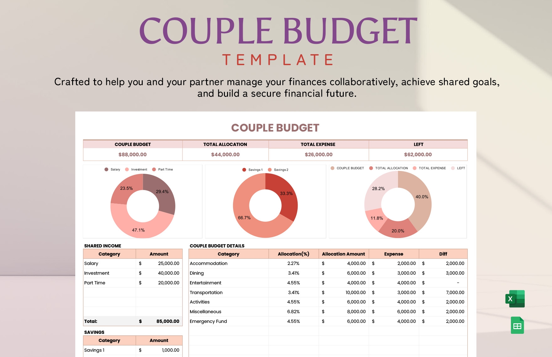 Best Couple Budget Template In Excel Google Sheets Download Template 