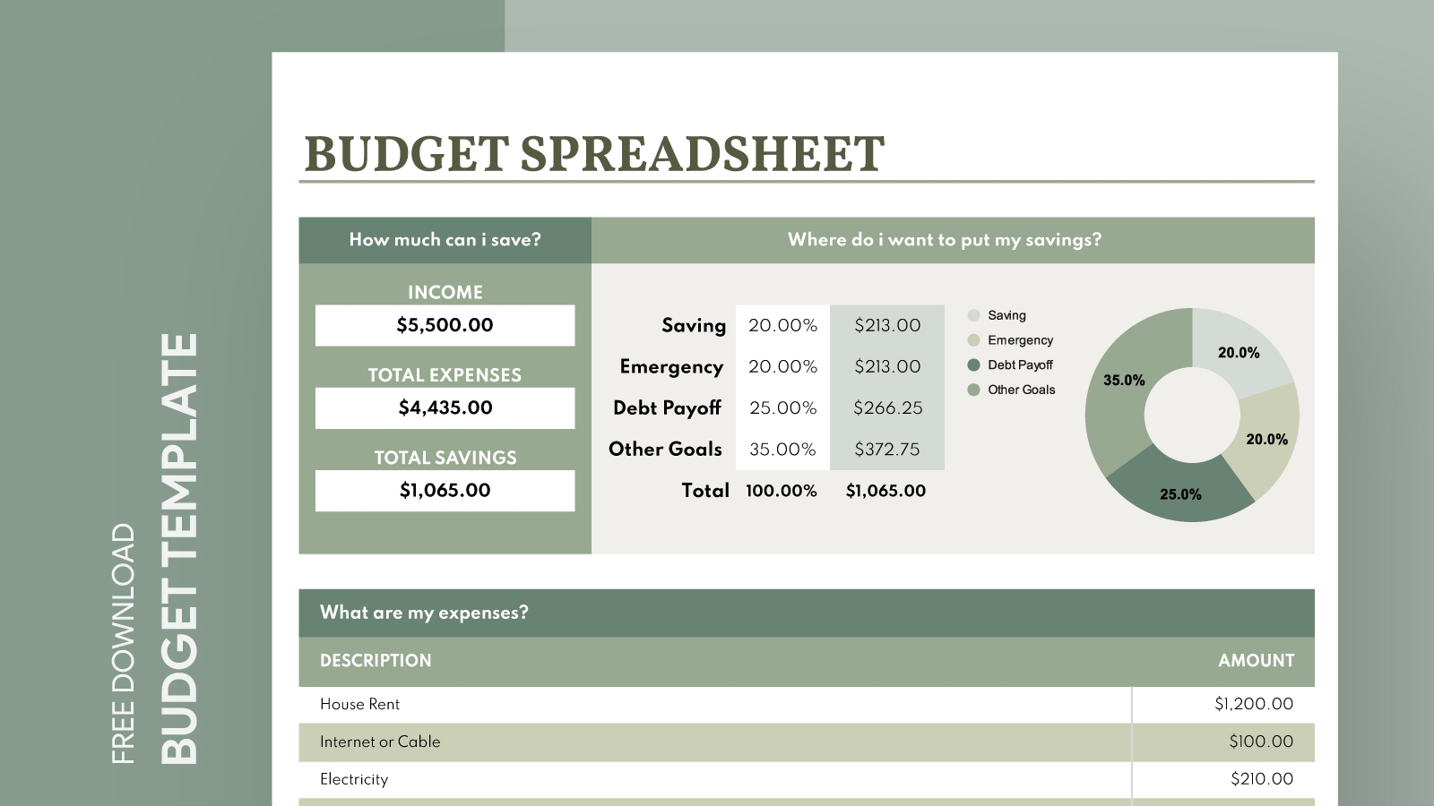 Budget Spreadsheet Free Google Sheets Excel Template Gdoc io