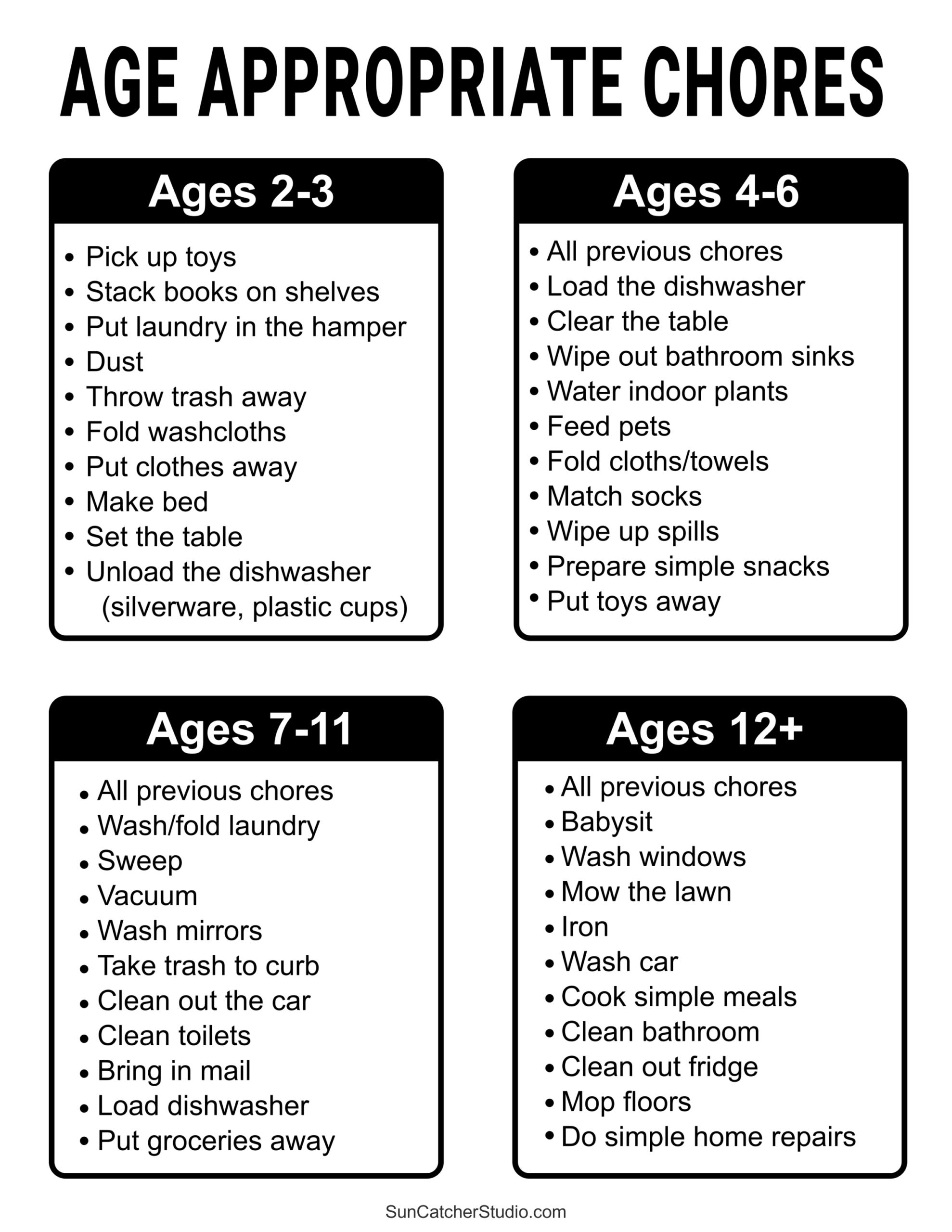 Free Printable Chore Chart Pdf