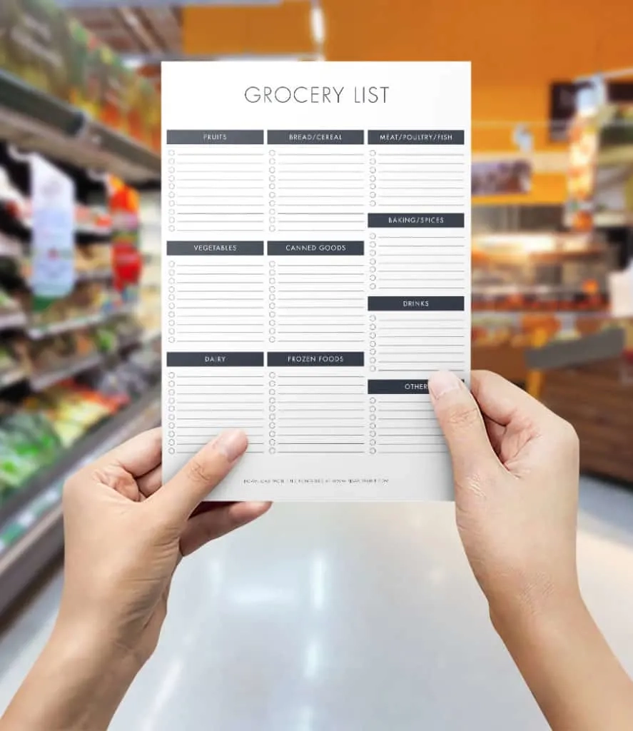 Free Printable Grocery List Template
