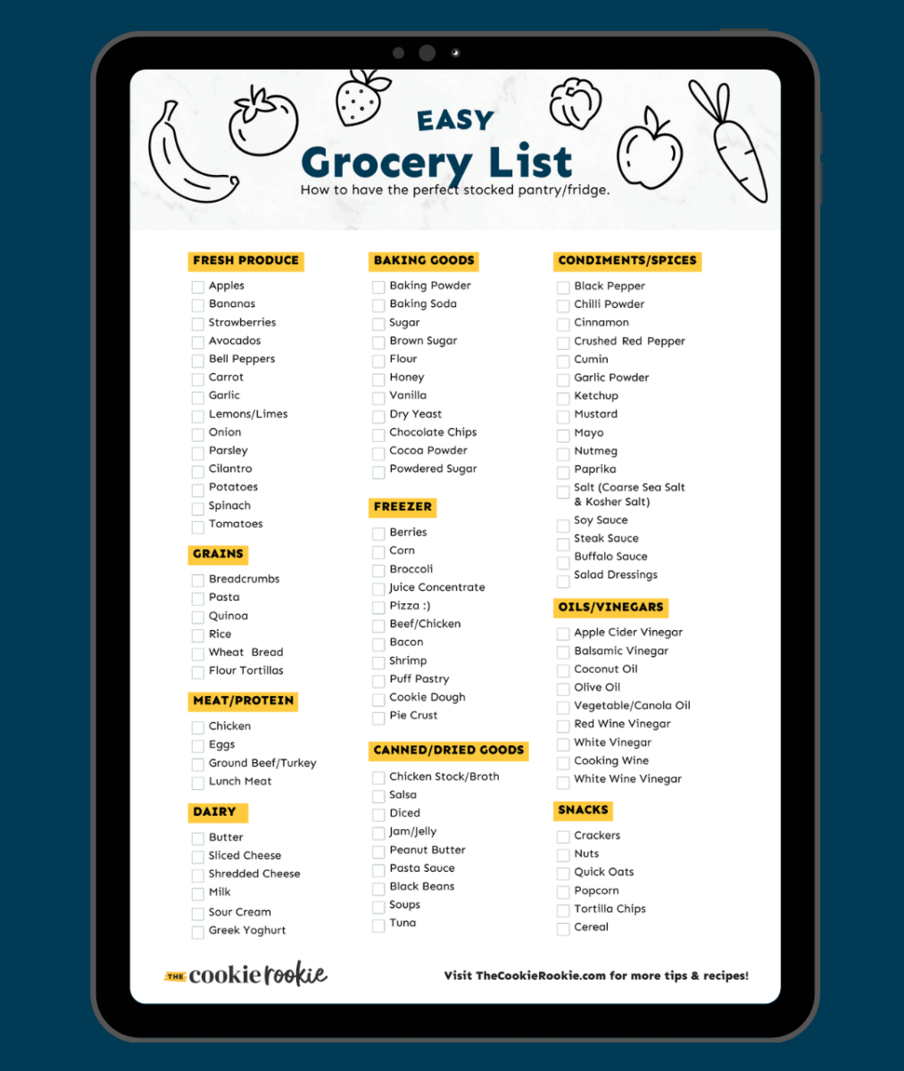 Free Printable Grocery Lists To Print Out