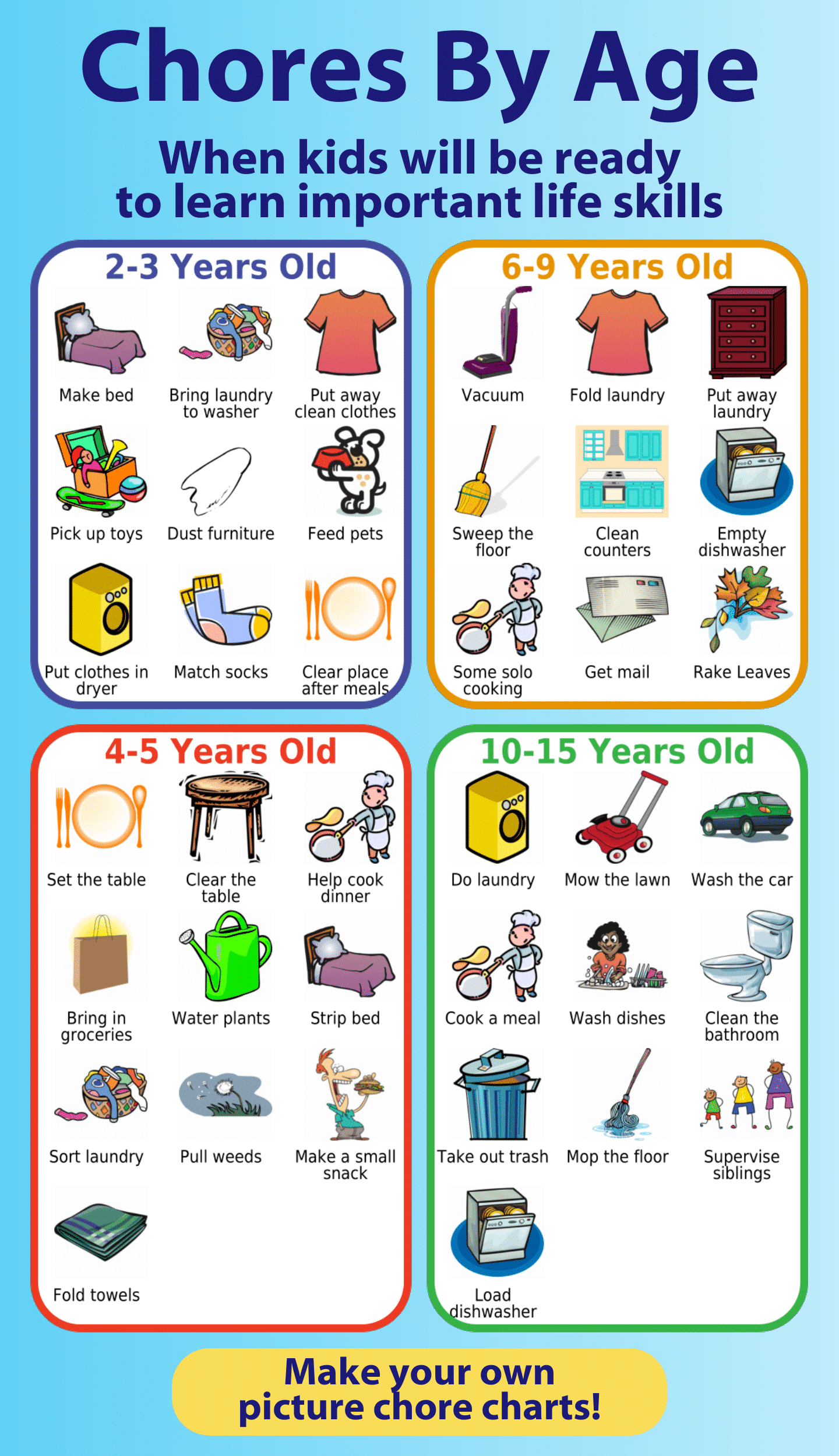 Free Editable Printable Chore Charts For Kids