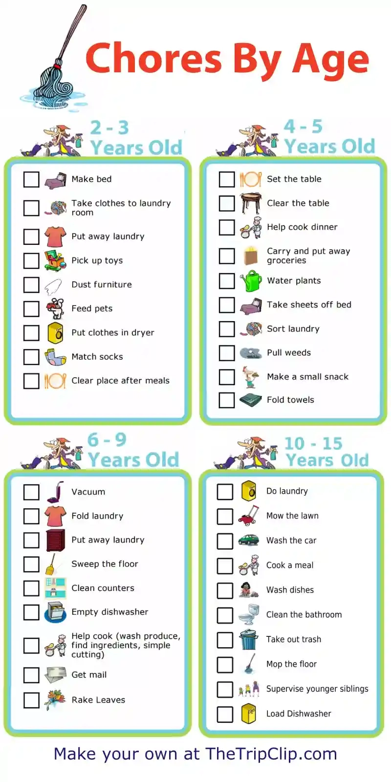 Editable Picture Chore Charts Mobile Printed