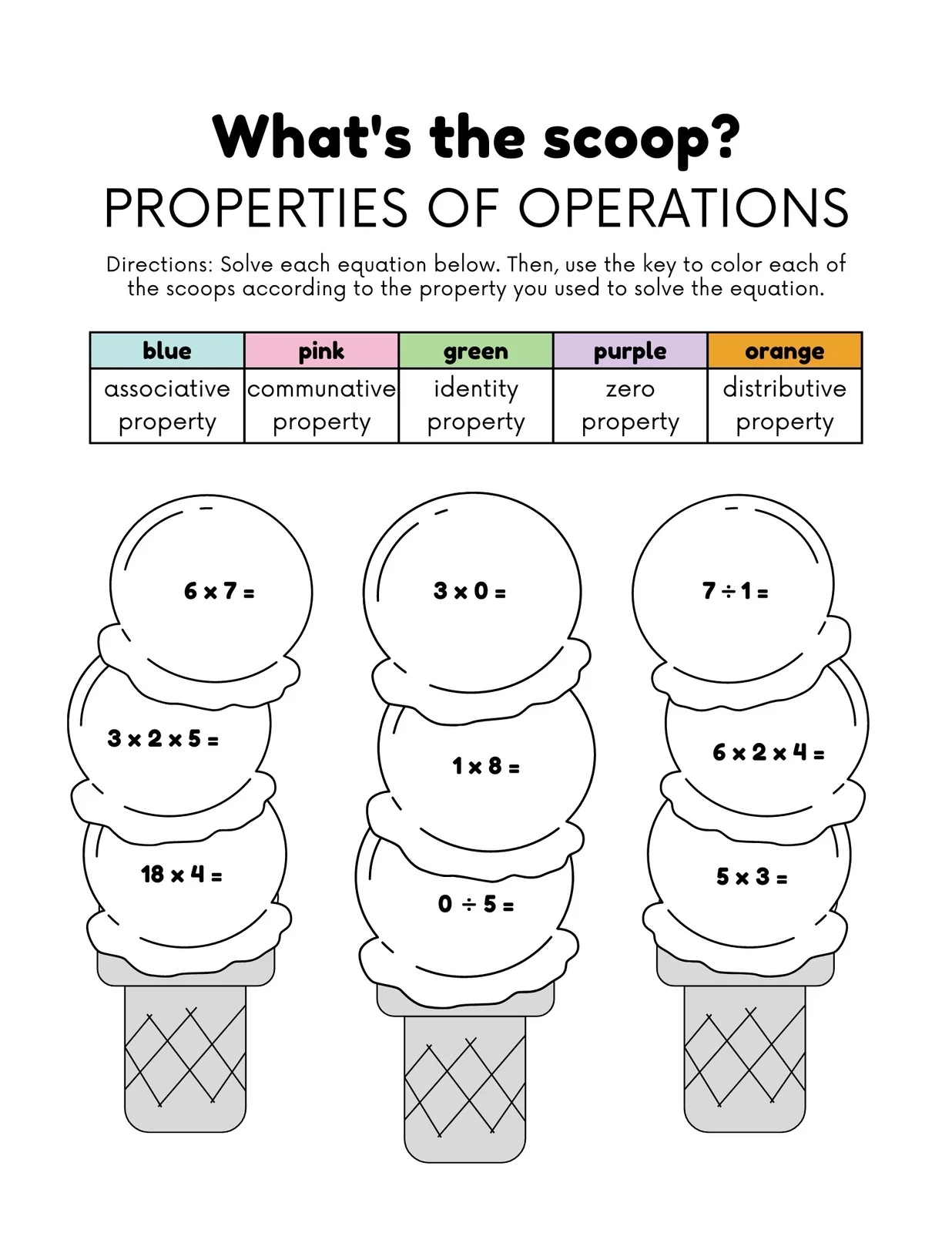 Free 3rd Grade Math Worksheet Templates To Customize Canva