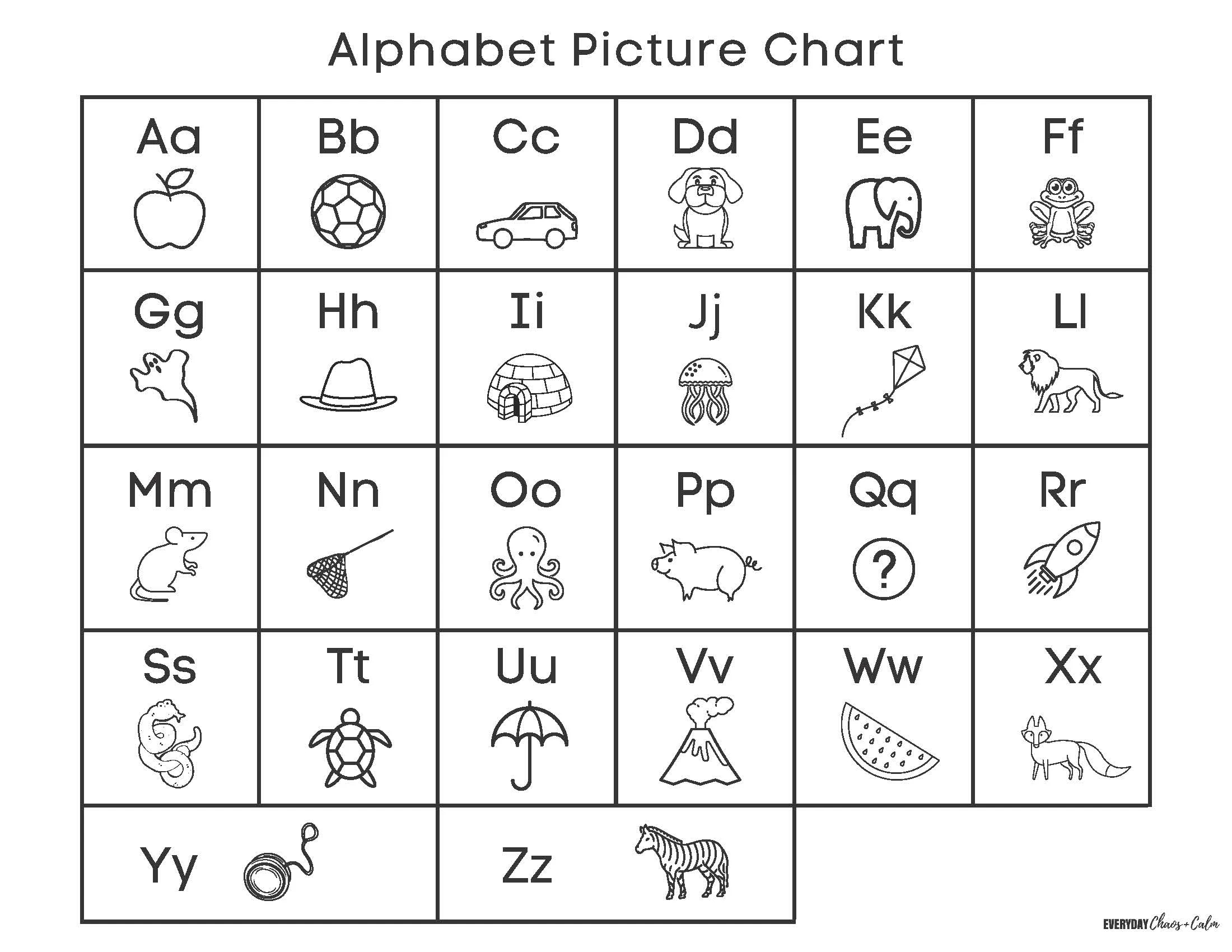 Free Printable Abc Chart