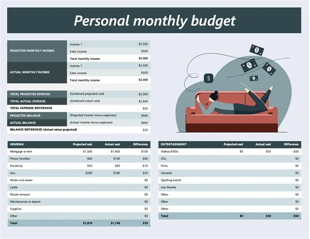 Free Budget Templates Microsoft Create