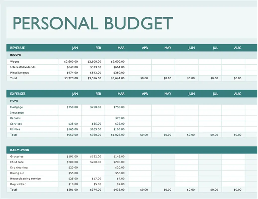 Simple Budget Sheets Free Printable