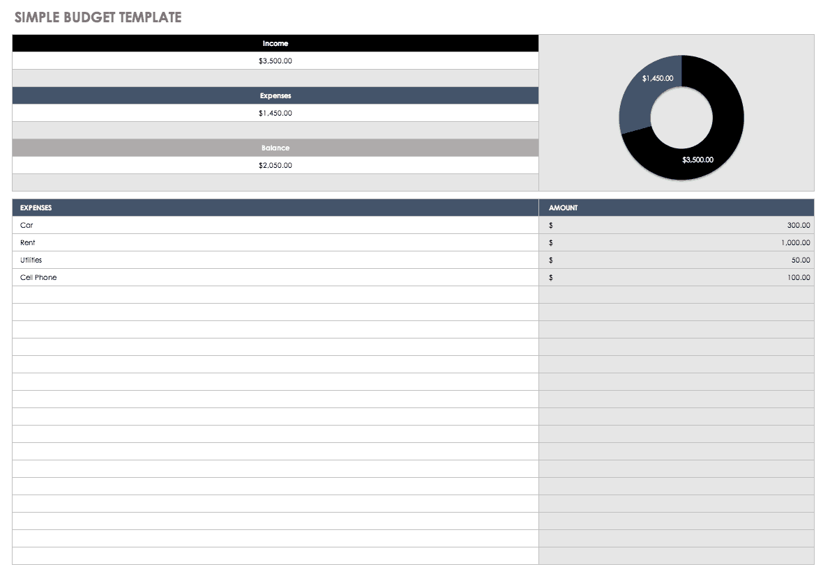 Free Printable Budget Templates For Beginners