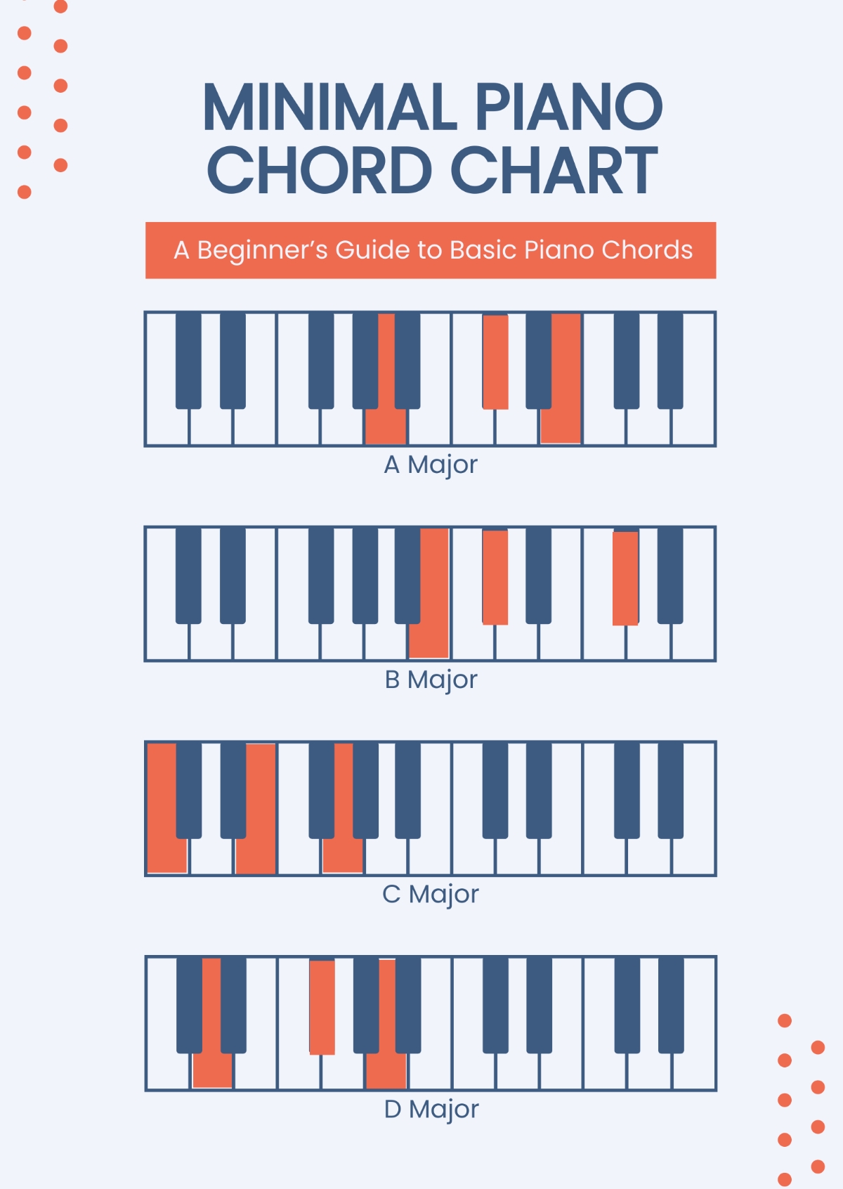 Free Printable Sheet Music Piano Chords