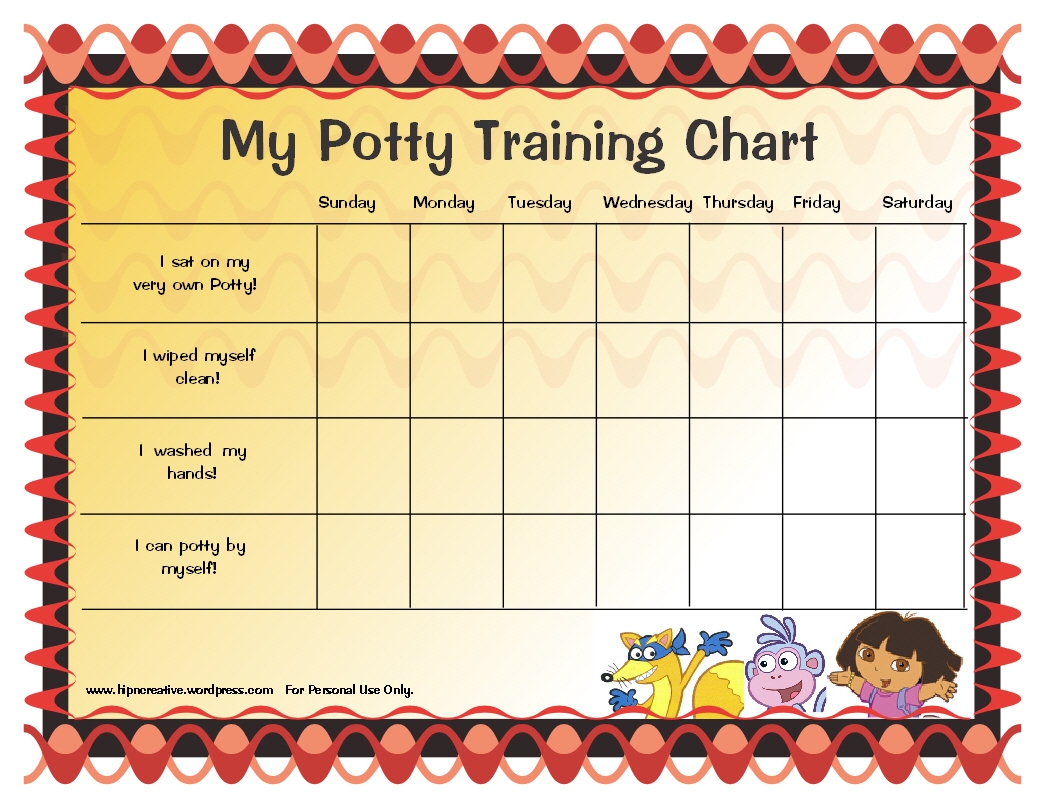 Free Potty Chart Hip N Creative