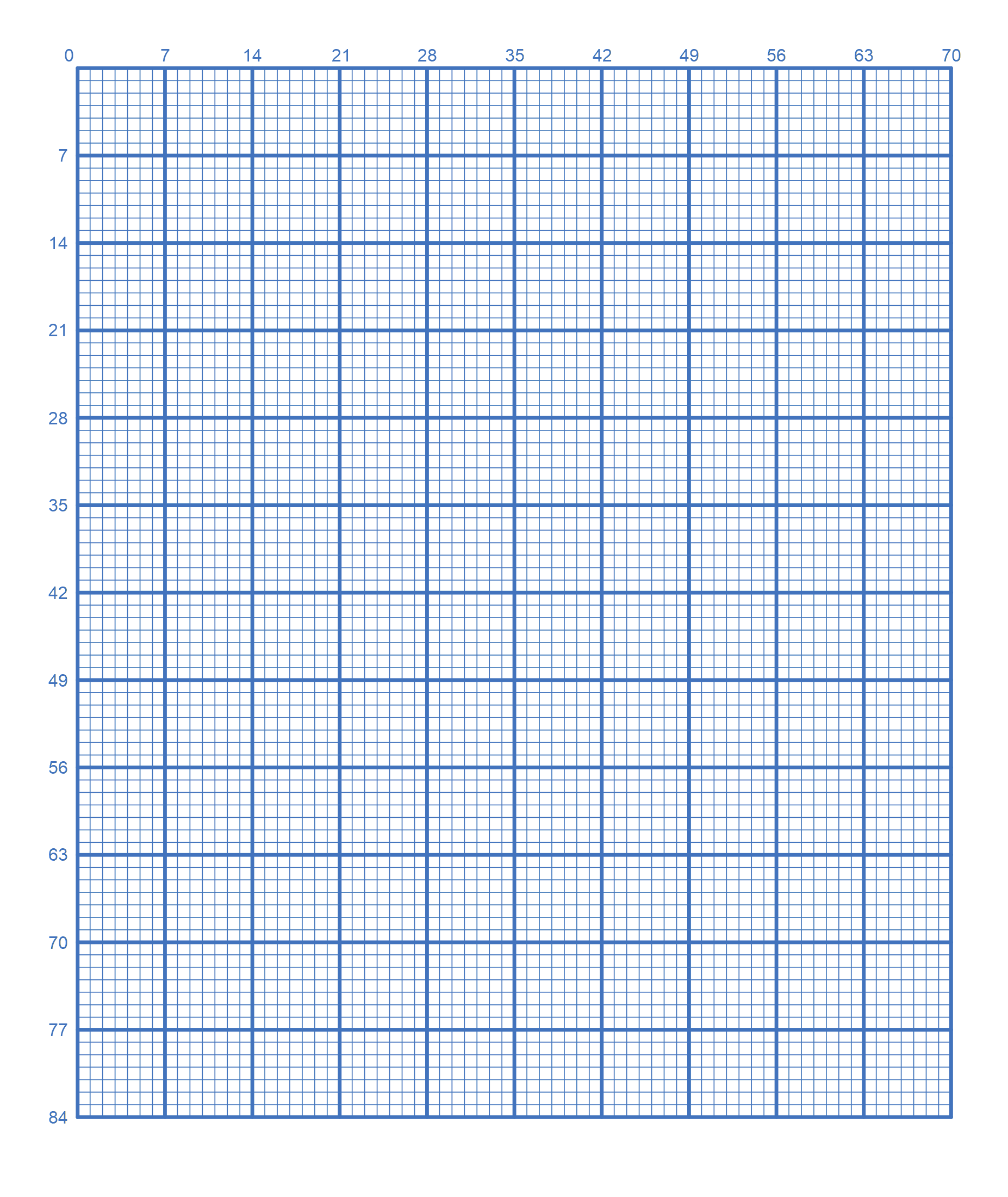 Graph Paper Free Printable Pdf