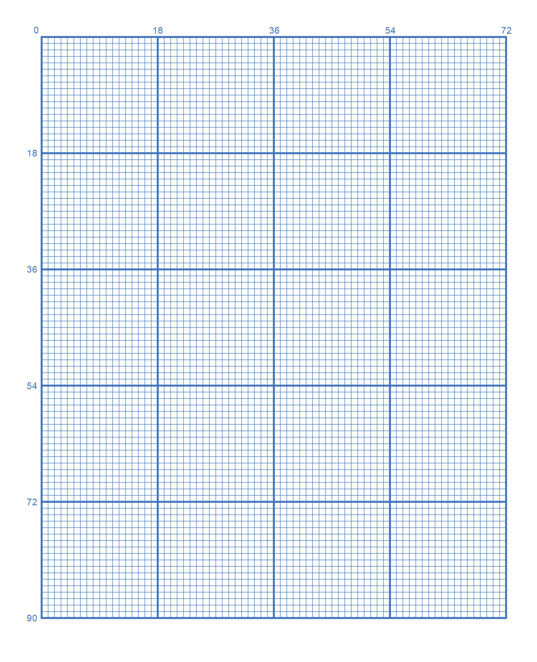 Graph Paper Printable Free Pdf