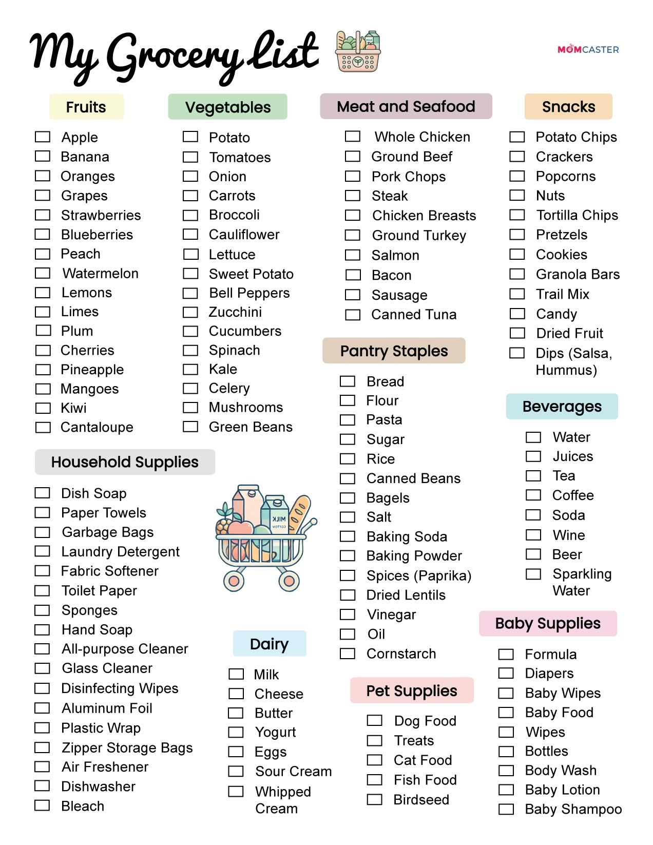 Free Printable Grocery Lists To Organize Your Shopping