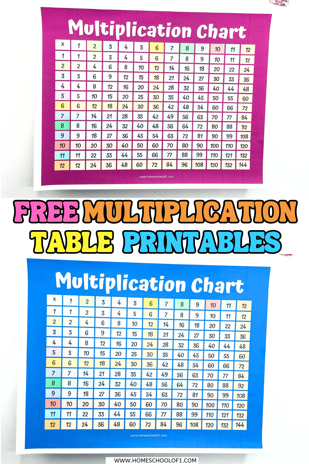 Free Printable Multiplication Chart