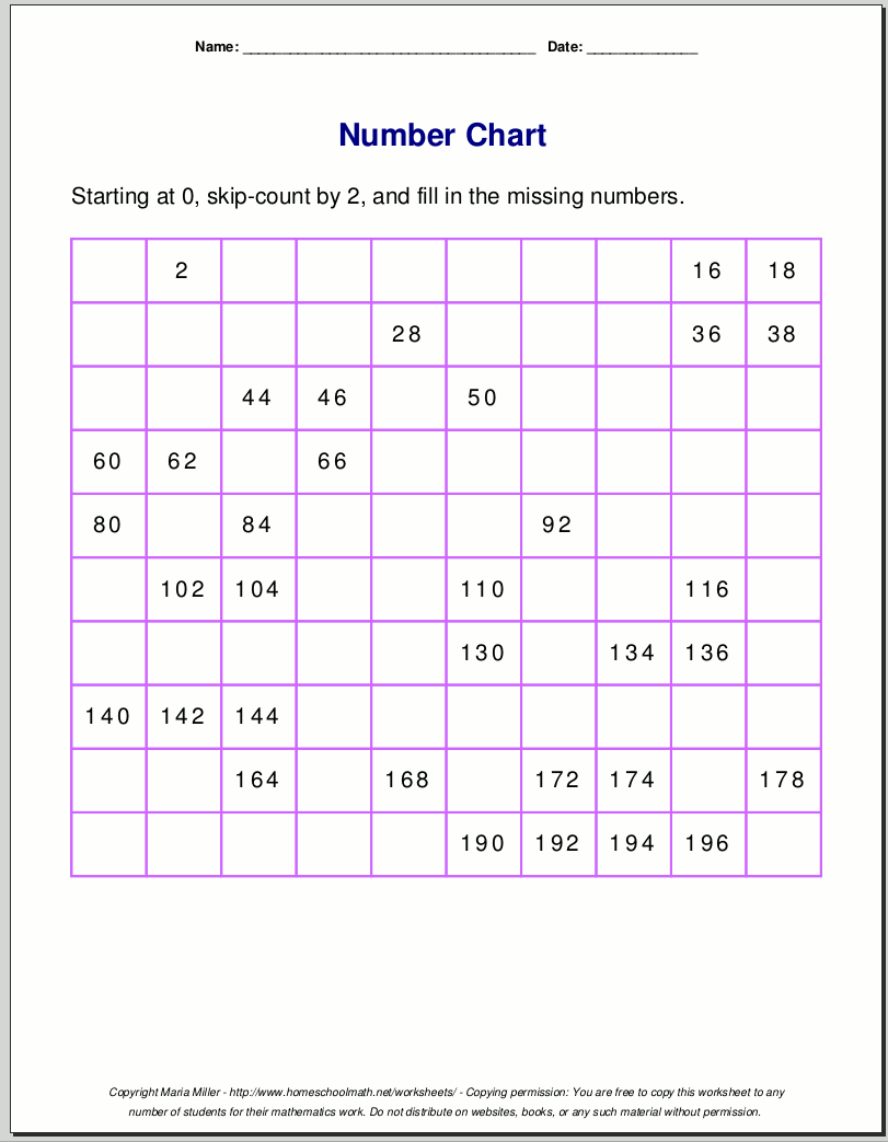 Free Hundred Chart Printable