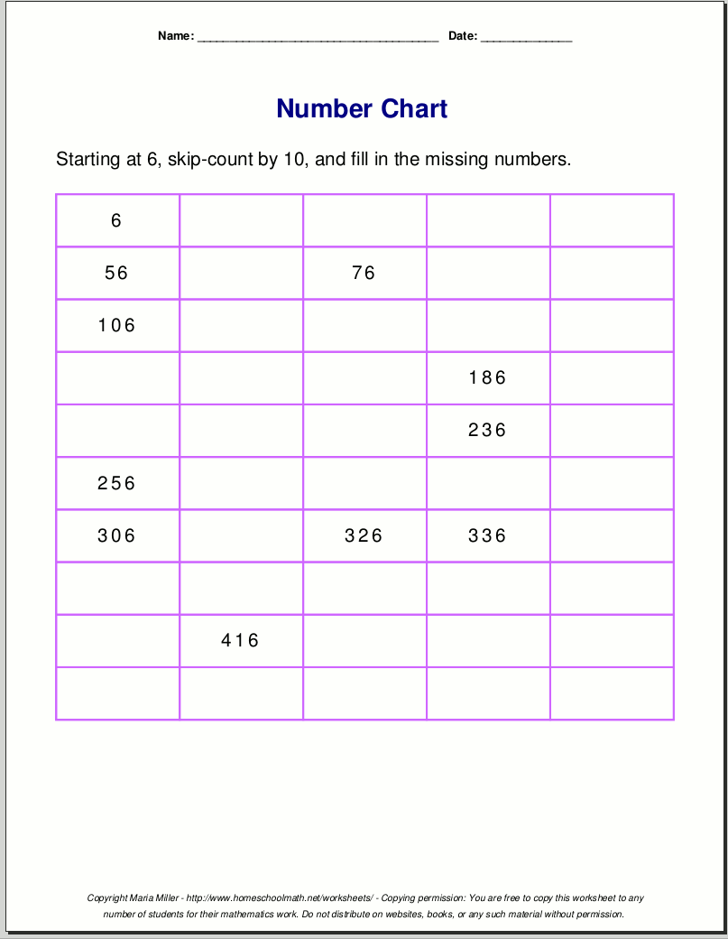 Free Printable Number Charts And 100 charts For Counting Skip Counting And Number Writing 