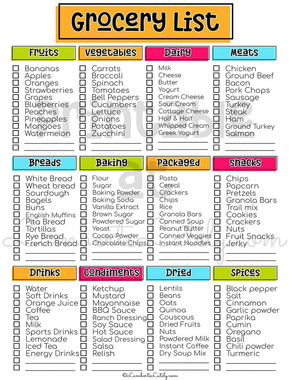 Grocery List Template Free Printables Lamberts Lately