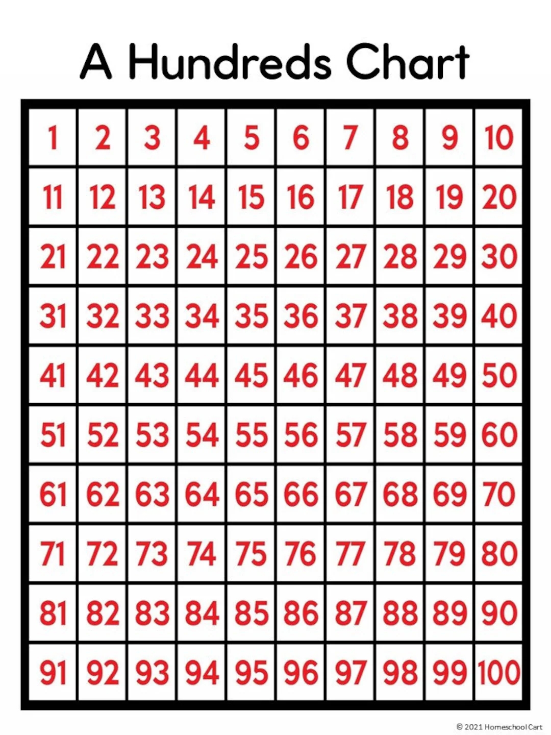 Hundreds Chart With Counters GOOGLE SLIDES Etsy